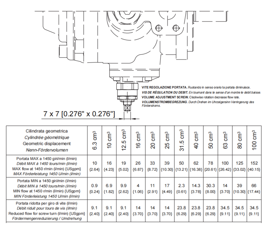 調(diào)整螺釘機(jī)械容積.png 調(diào)整螺釘機(jī)械容積.png