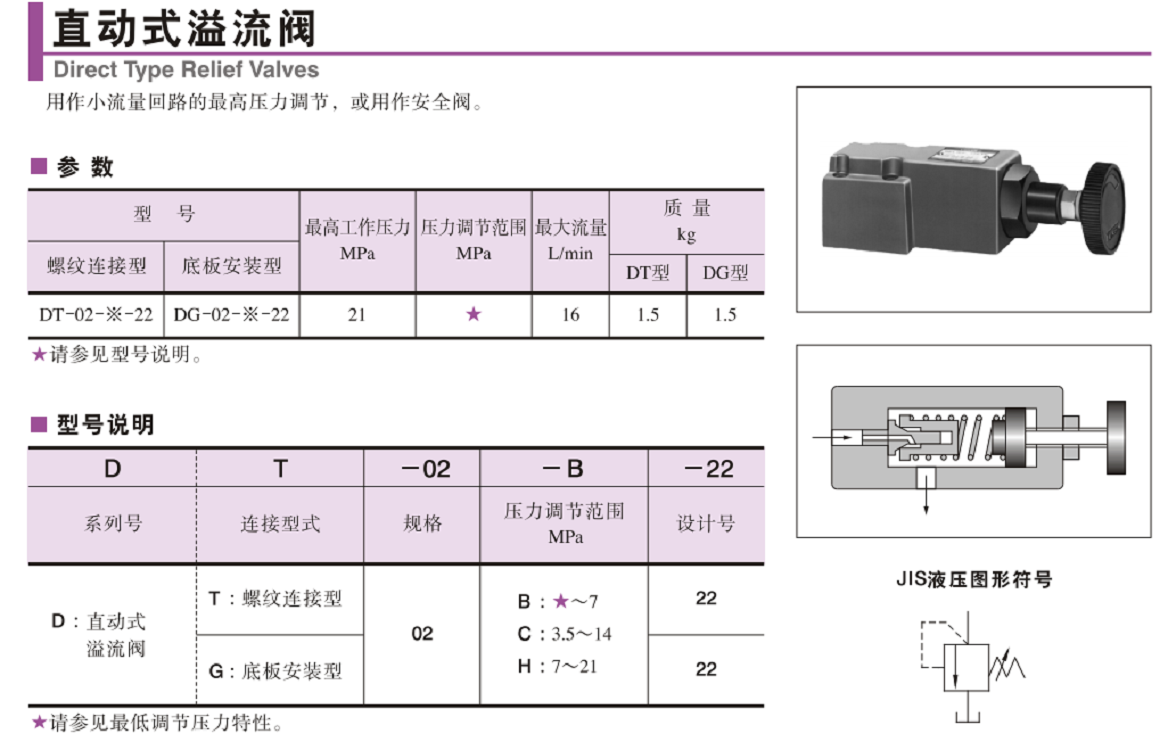 DT-02,DG-02油研YUKEN直動式溢流閥參數及型號說明