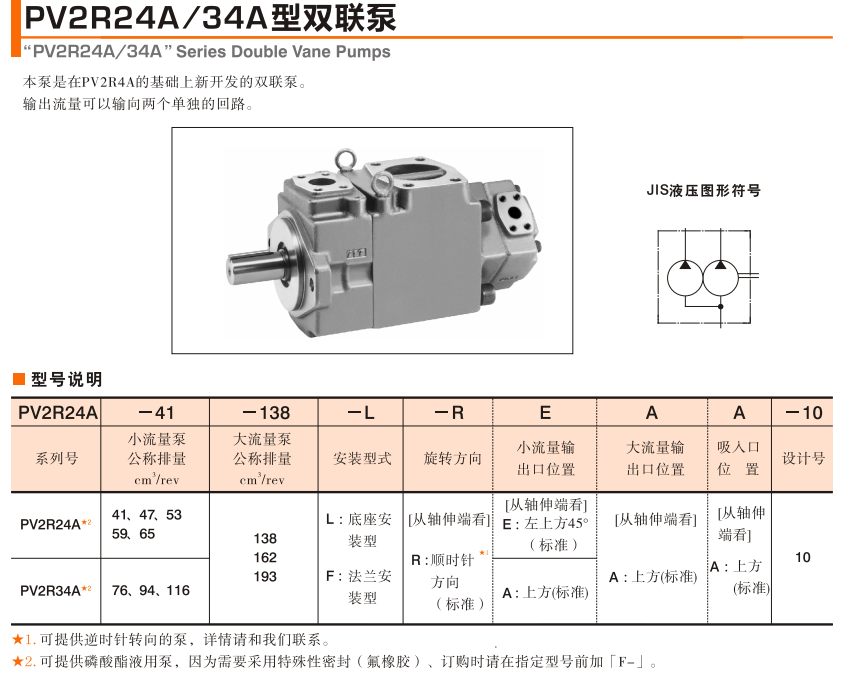 油研PV2R34A葉片泵型號說明