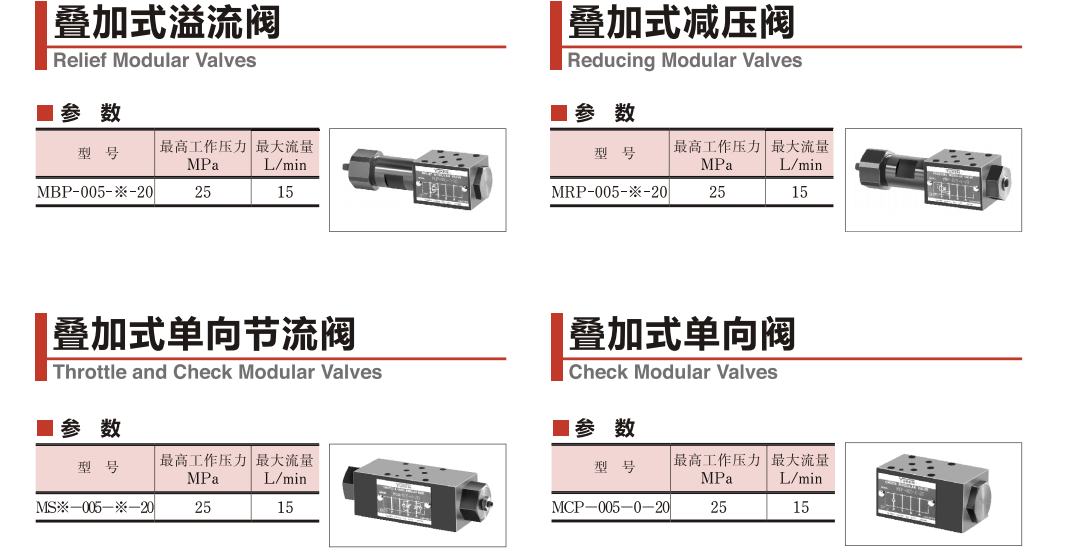 YUKEN疊加閥 YUKEN疊加閥
