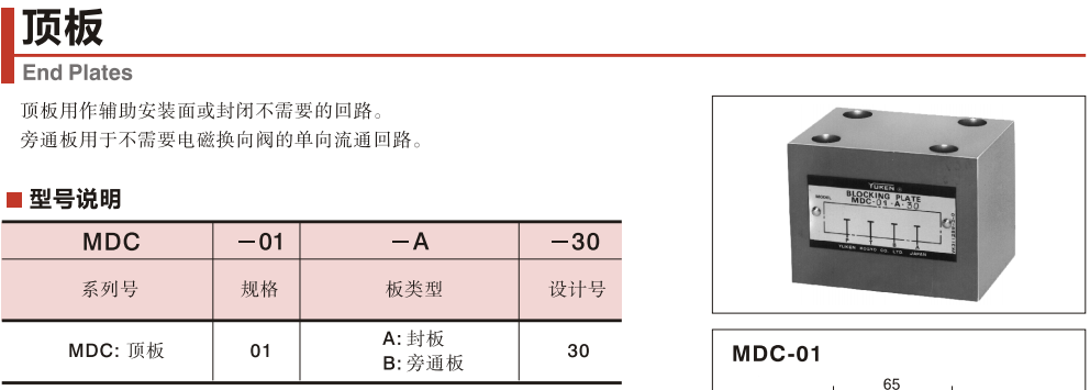 YUKEN頂板MDC-01-A-30型號說明 YUKEN頂板MDC-01-A-30型號說明