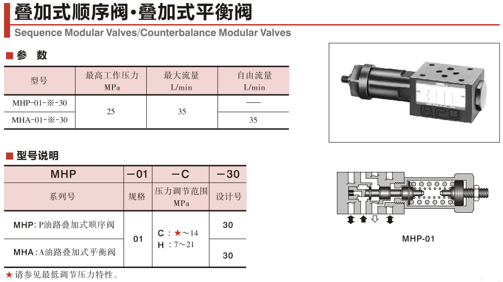 油研MHA-01-C-30疊加式平衡閥產品說明