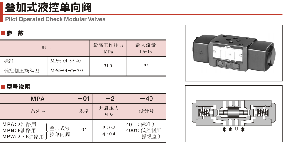 油研MPW-01-2-40單向閥